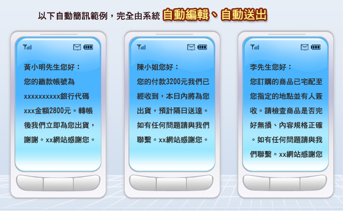 以下自動簡訊範例，完全由系統自動編輯、送出。ex1:黃小明先生您好：您的繳款帳號為xxxxxxxxxx銀行代碼xxx金額2800元。轉帳後我們立即為您出貨，謝謝。xx網站感謝您。 
        ex2:陳小姐您好：您的付款3200元我們已經收到，本日內將為您出貨，預計隔日送達。如有任何問題請與我們聯繫。xx網站感謝您。
        ex3:李先生您好：您訂購的商品已宅配至您指定的地點並有人簽收。請檢查商品是否完好無損、內容規格正確。如有任何問題請與我們聯繫。xx網站感謝您