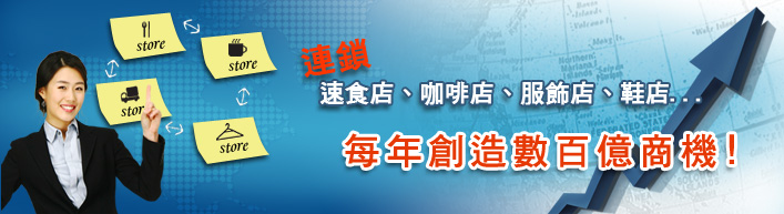 連鎖速食店、咖啡店、服飾店、鞋店...每年創造數百億商機